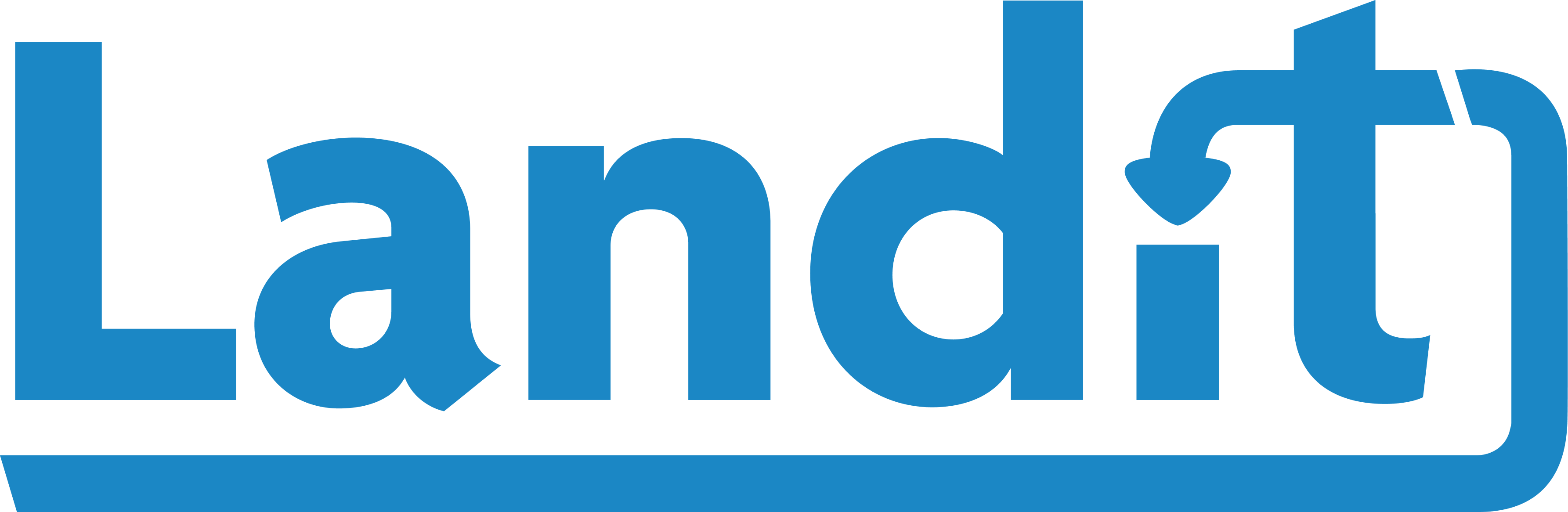 Landit